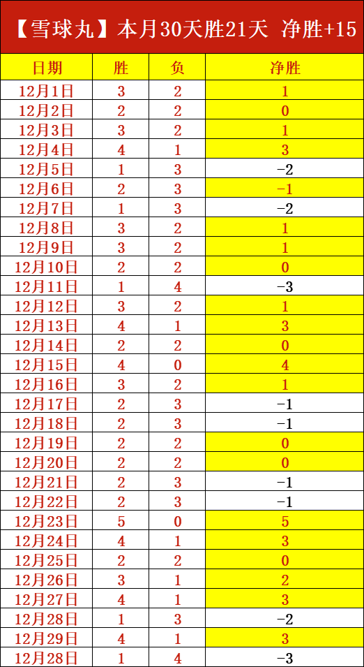 巴西荣耀同,马丁内利承,诺与队友共,芒果体育平台,芒果体育官方网站,芒果体育登录入口,芒果体育app下载