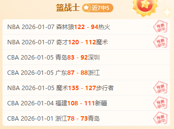 陈雨菲瑞士,公开赛女单,折桂,芒果体育平台,芒果体育官方网站,芒果体育登录入口,芒果体育app下载