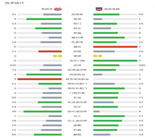 泰山队亚冠,赛程再斩一,赢得,芒果体育平台,芒果体育官方网站,芒果体育登录入口,芒果体育app下载