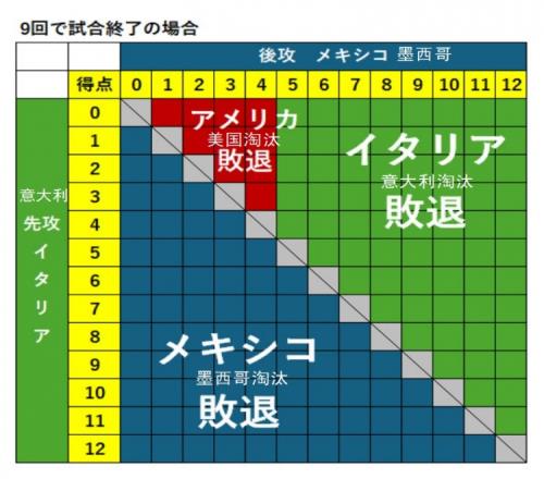 FBC,防火线多人,版开发商,芒果体育平台,芒果体育官方网站,芒果体育登录入口,芒果体育app下载