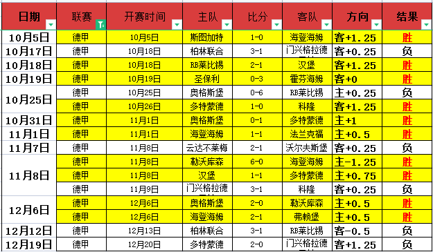 金阿林重登,汇丰女子高,尔夫赛榜首,芒果体育平台,芒果体育官方网站,芒果体育登录入口,芒果体育app下载
