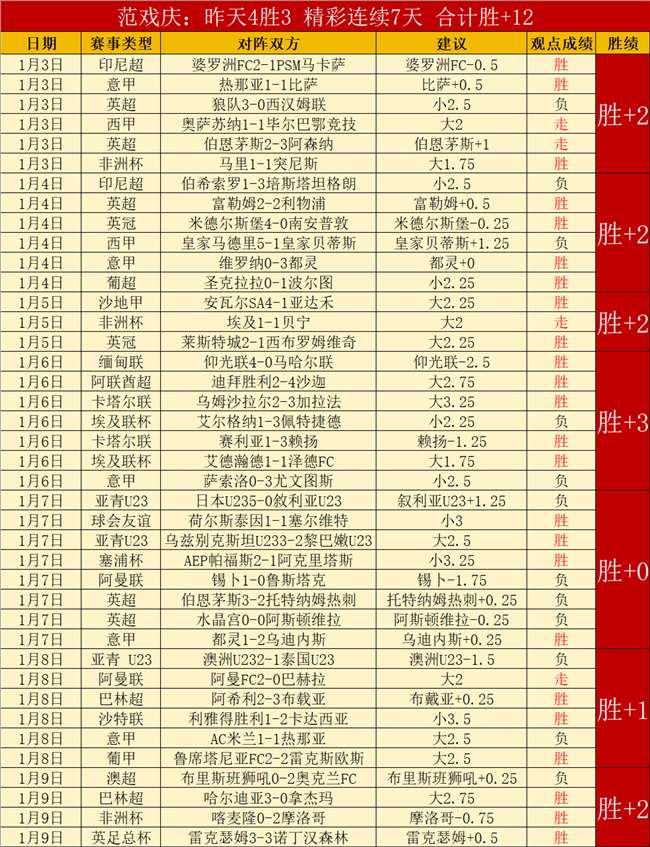 奥卡福,届重返,决心坚定,芒果体育平台,芒果体育官方网站,芒果体育登录入口,芒果体育app下载