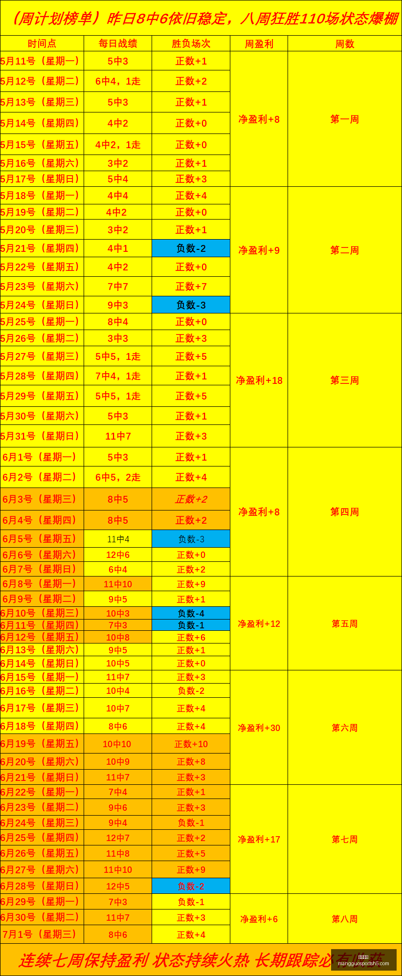 芒果体育,芒果体育官网,芒果体育App,芒果体育官网,芒果体育App,芒果体育直播,芒果体育娱乐,芒果体育平台