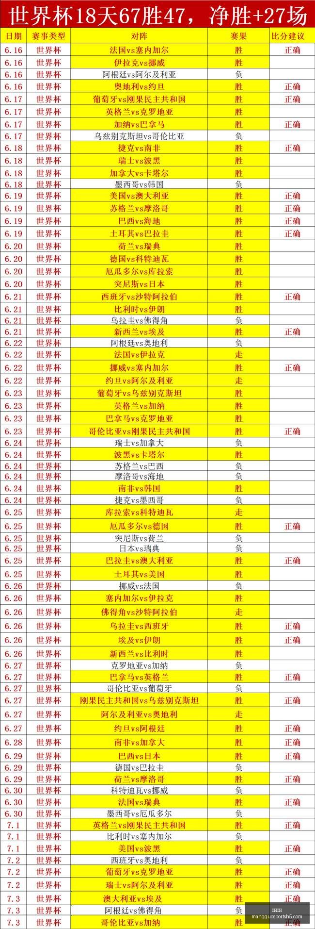 芒果体育,芒果体育官网,芒果体育App,芒果体育官网,芒果体育App,芒果体育直播,芒果体育娱乐,芒果体育平台