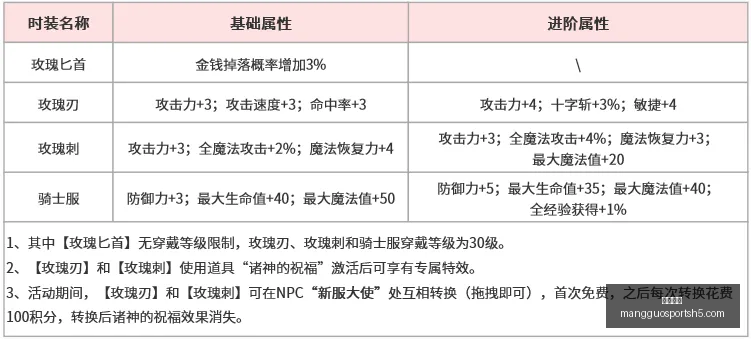 芒果体育,芒果体育官网,芒果体育App,芒果体育官网,芒果体育App,芒果体育直播,芒果体育娱乐,芒果体育平台