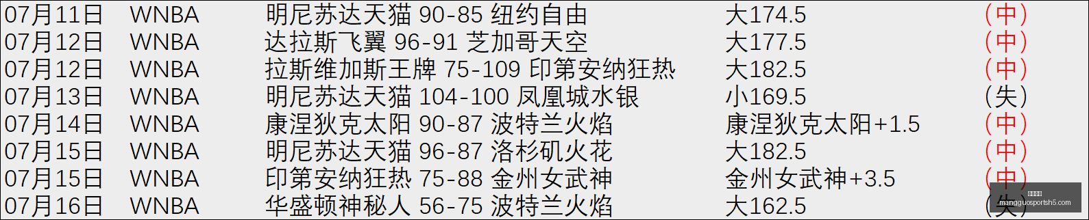 芒果体育,芒果体育官网,芒果体育App,芒果体育官网,芒果体育App,芒果体育直播,芒果体育娱乐,芒果体育平台