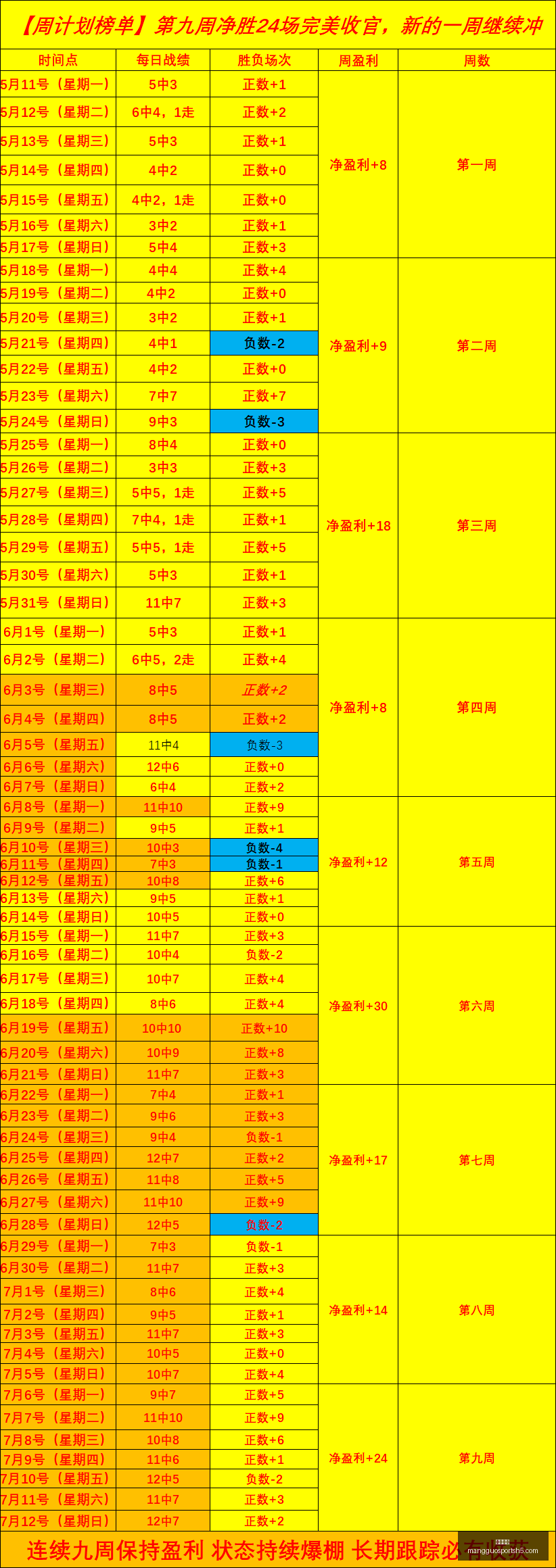芒果体育,芒果体育官网,芒果体育App,芒果体育官网,芒果体育App,芒果体育直播,芒果体育娱乐,芒果体育平台