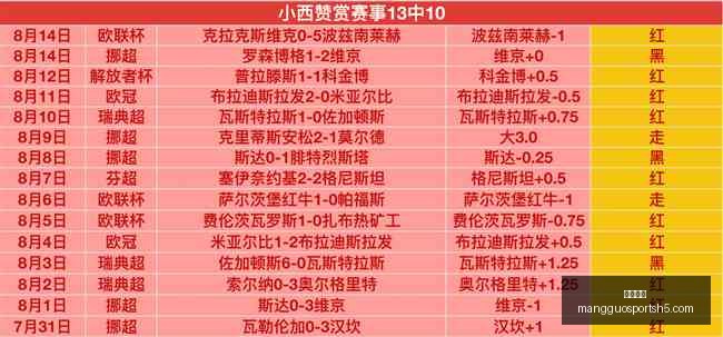 芒果体育,芒果体育官网,芒果体育App,芒果体育官网,芒果体育App,芒果体育直播,芒果体育娱乐,芒果体育平台
