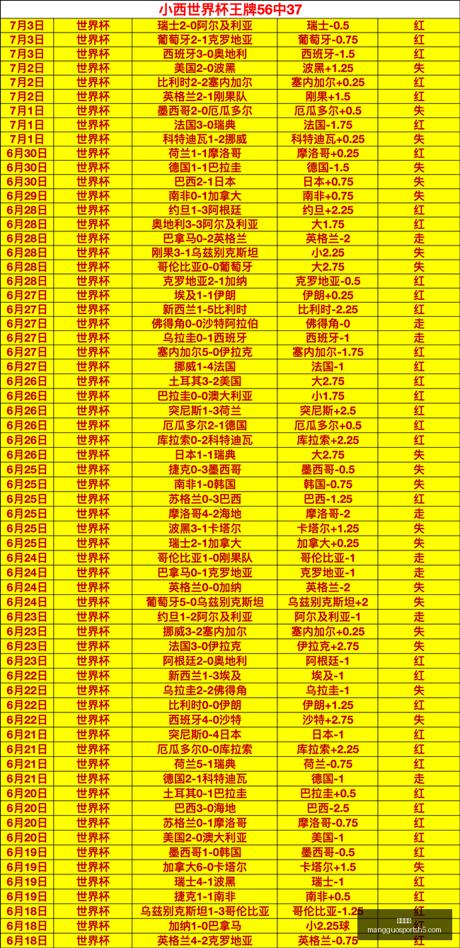 西甲焦点战,巴萨国家德,比再添,芒果体育官网,芒果体育App,芒果体育直播,芒果体育娱乐,芒果体育平台
