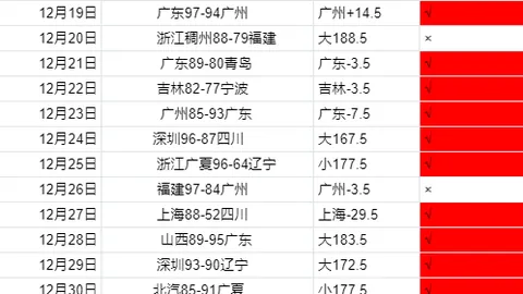 恩比德率76人逆袭马刺 裁判争议判罚激怒球员被驱逐