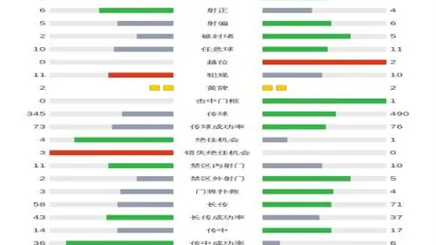 泰山队亚冠赛程再斩一胜，赢得74万美元奖金丰收