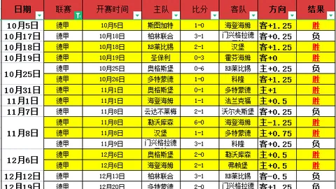 金阿林重登汇丰女子高尔夫赛榜首