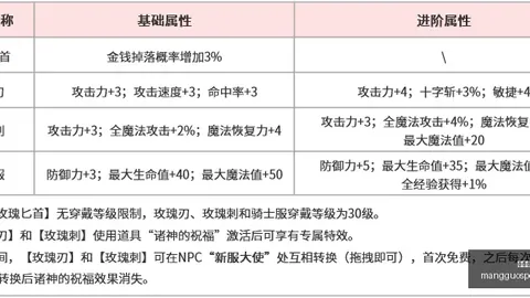 芒果体育 102543 5