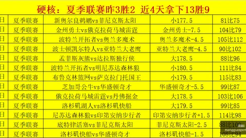 芒果体育芒果体育官网突发变动结果已公布